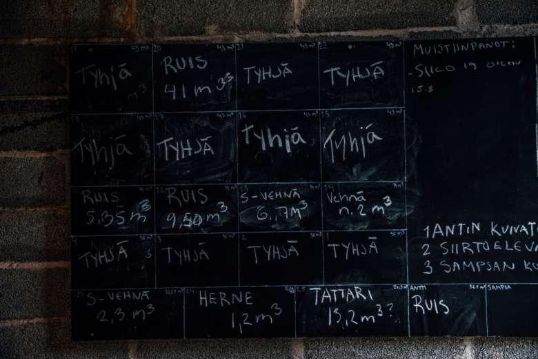 A chalkboard illustrates the state of different fields at the Knehtilä farm: right now half of them are empty. In organic farming fields are typically kept empty for periods of time so that the nutrients circulate better.
