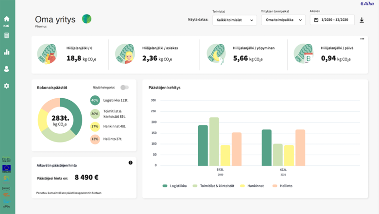 Picture of the carbon footprint calculator's dashboard and user interface featuring main findings.